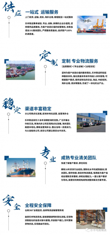 是一家專注中國(guó)到歐洲“門到門”物流服務(wù)商。-樂豐貨運(yùn)｜樂豐國(guó)際貨運(yùn)｜樂豐電商物流
